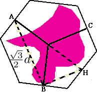 Regular hexagon